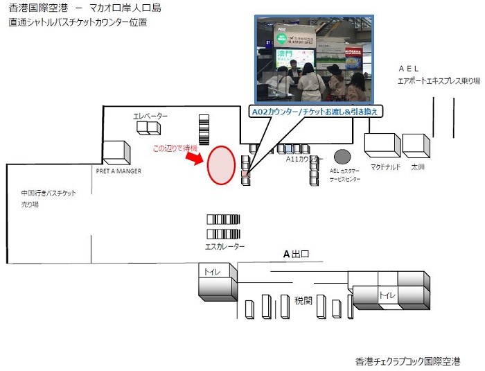 バス案内図